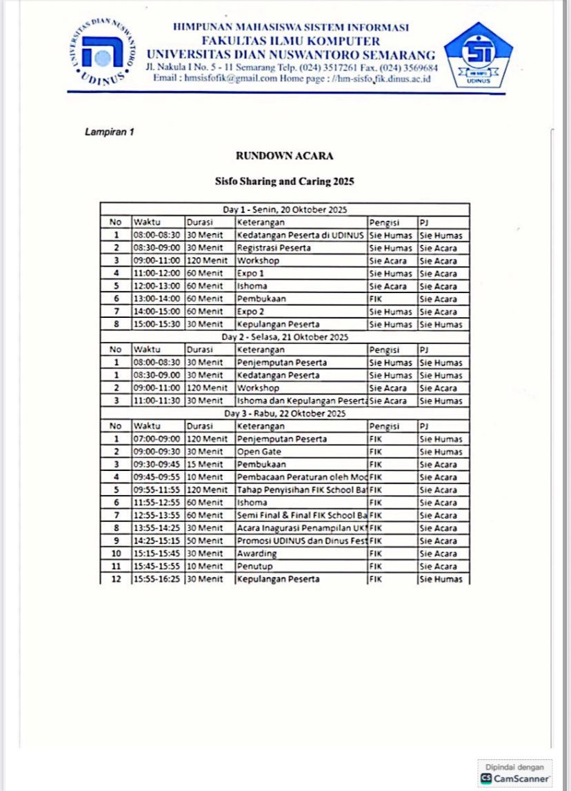 Surat Pemberitahuan KAPRODI (1)